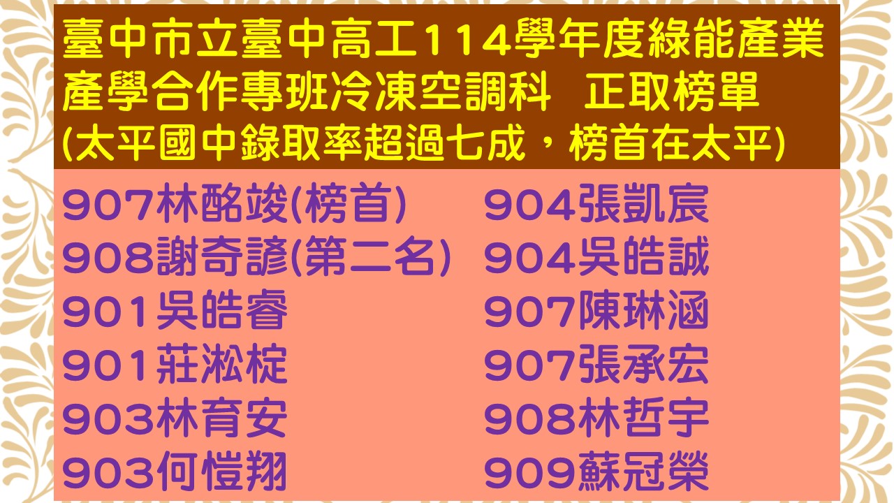 台中高工榜單114