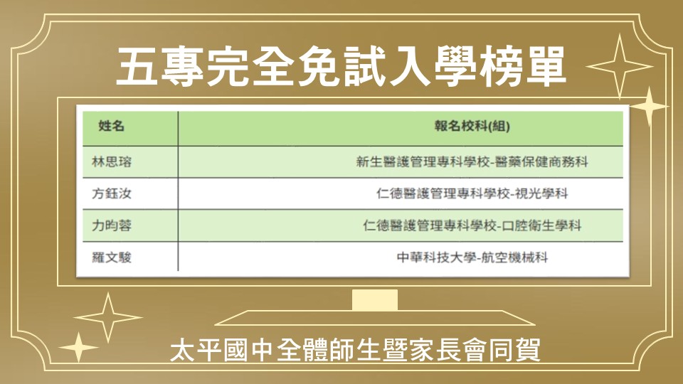 連結到五專完免榜單114