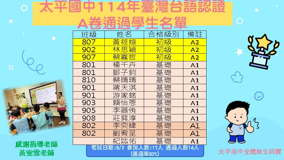 連結到台灣台語認證114