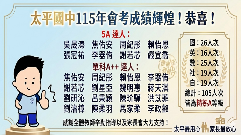 115年會考